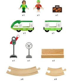 World Togbanesæt - 16 Dele - Circle Train 33847>BRIO Best